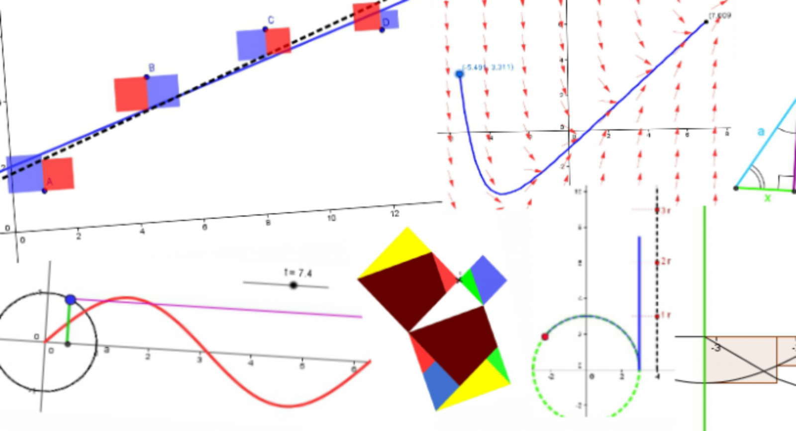 Math Visualisation Tools tedcoe.com – Free Tools for Teachers